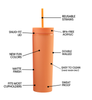 450ml Skinny Double Wall AS Tumbler